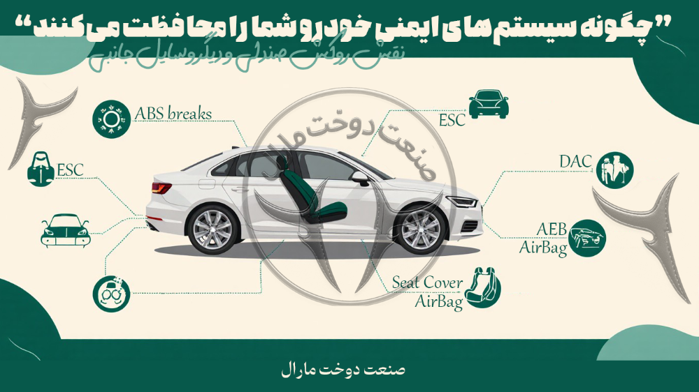 چگونه سیستم‌های ایمنی خودرو و روکش صندلی مناسب به کاهش تصادفات و آسیب ها کمک می‌کنند